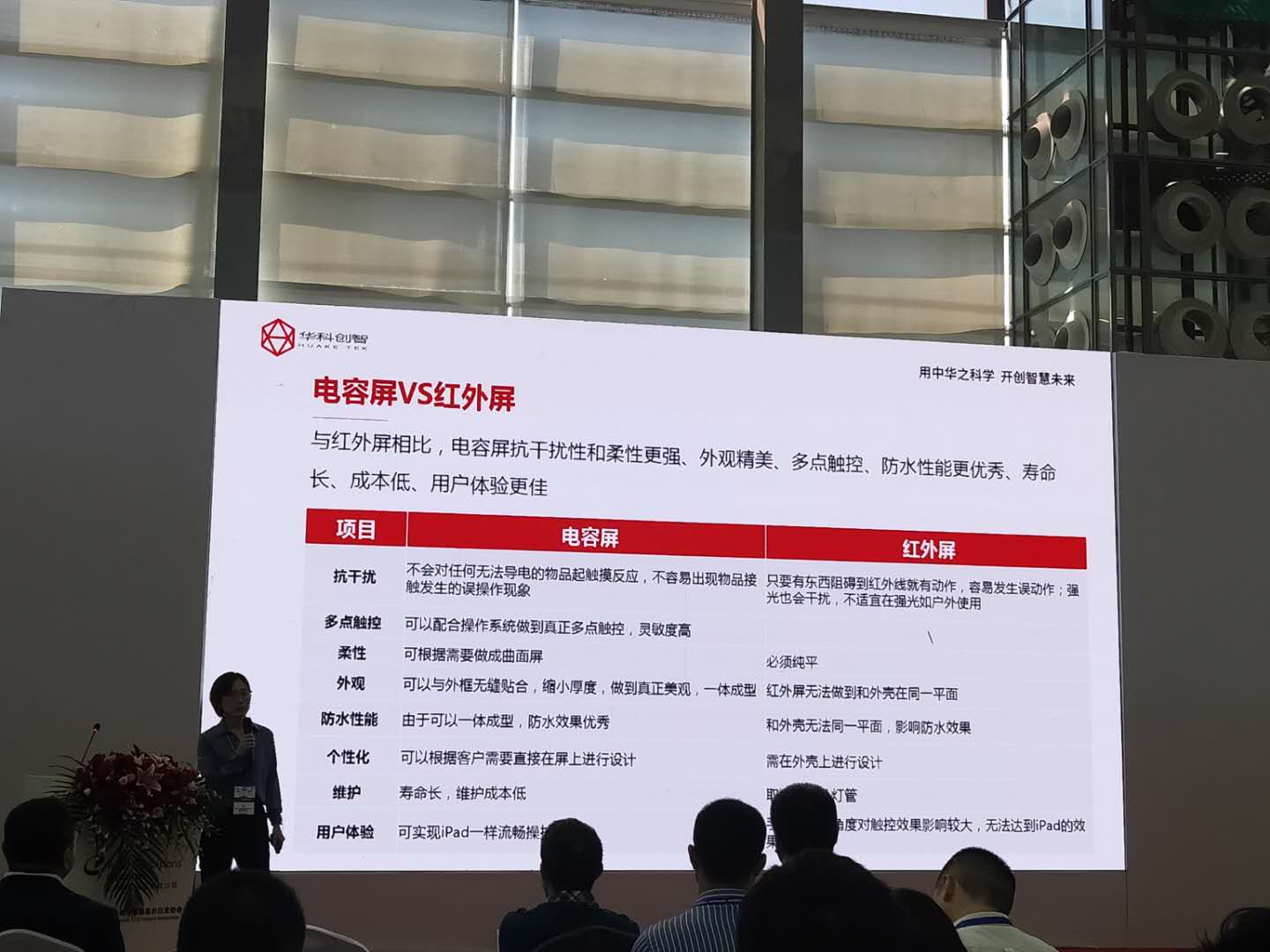 关与生产厂家参加展会的意义