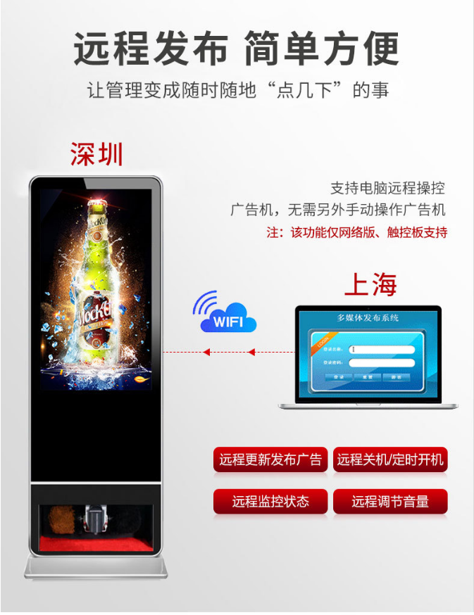 容仁广告机